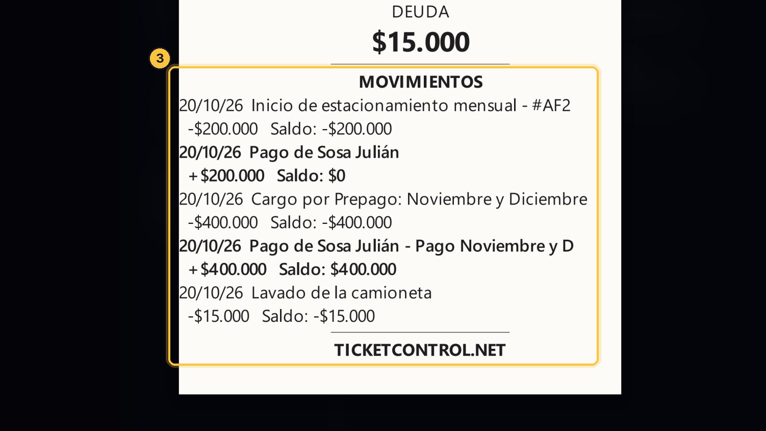 Y abajo, cada cargo y cada pago, con el saldo que fue quedando.