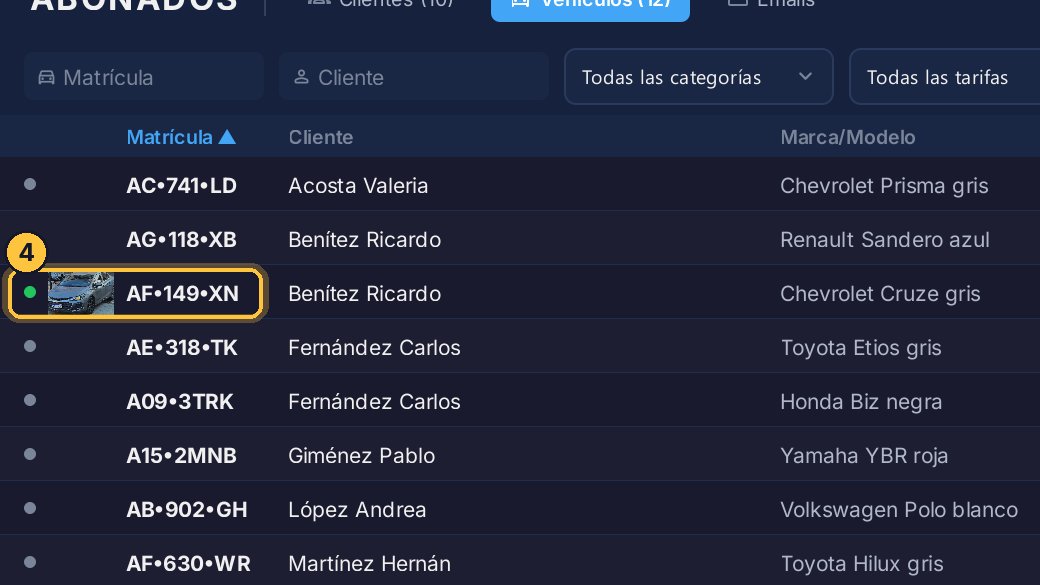 Lo reconoce como abonado: su punto se pone verde, y no le crea ningún ticket.