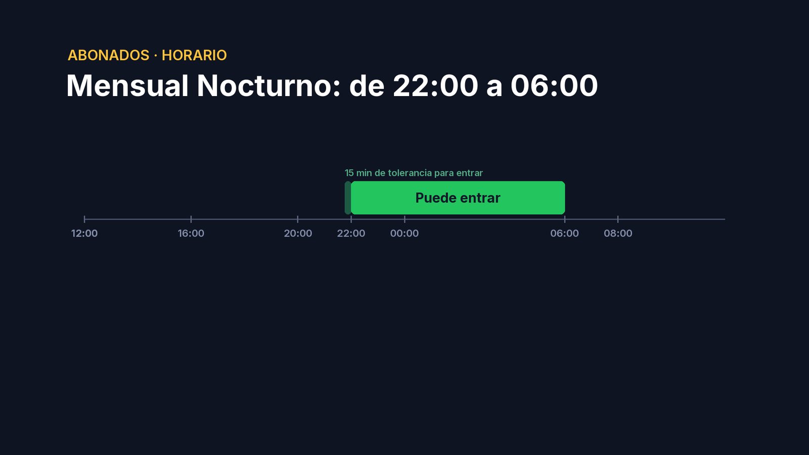 El Mensual Nocturno puede entrar de diez de la noche a seis de la mañana, y con la tolerancia, desde las nueve y cuarenta y cinco.
