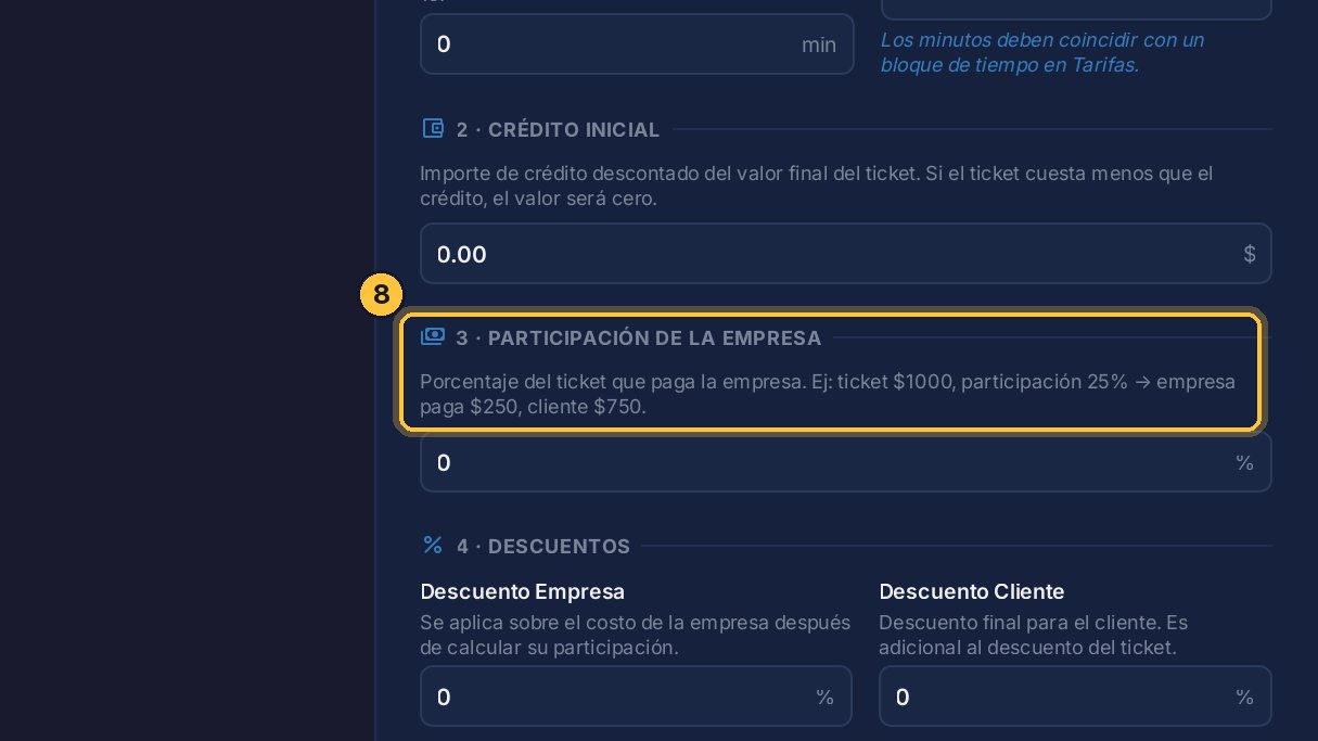 Participación de la empresa: el porcentaje del ticket que paga la empresa.