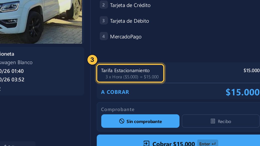 Lleva poco más de dos horas: se cobran tres, 15.000 pesos.