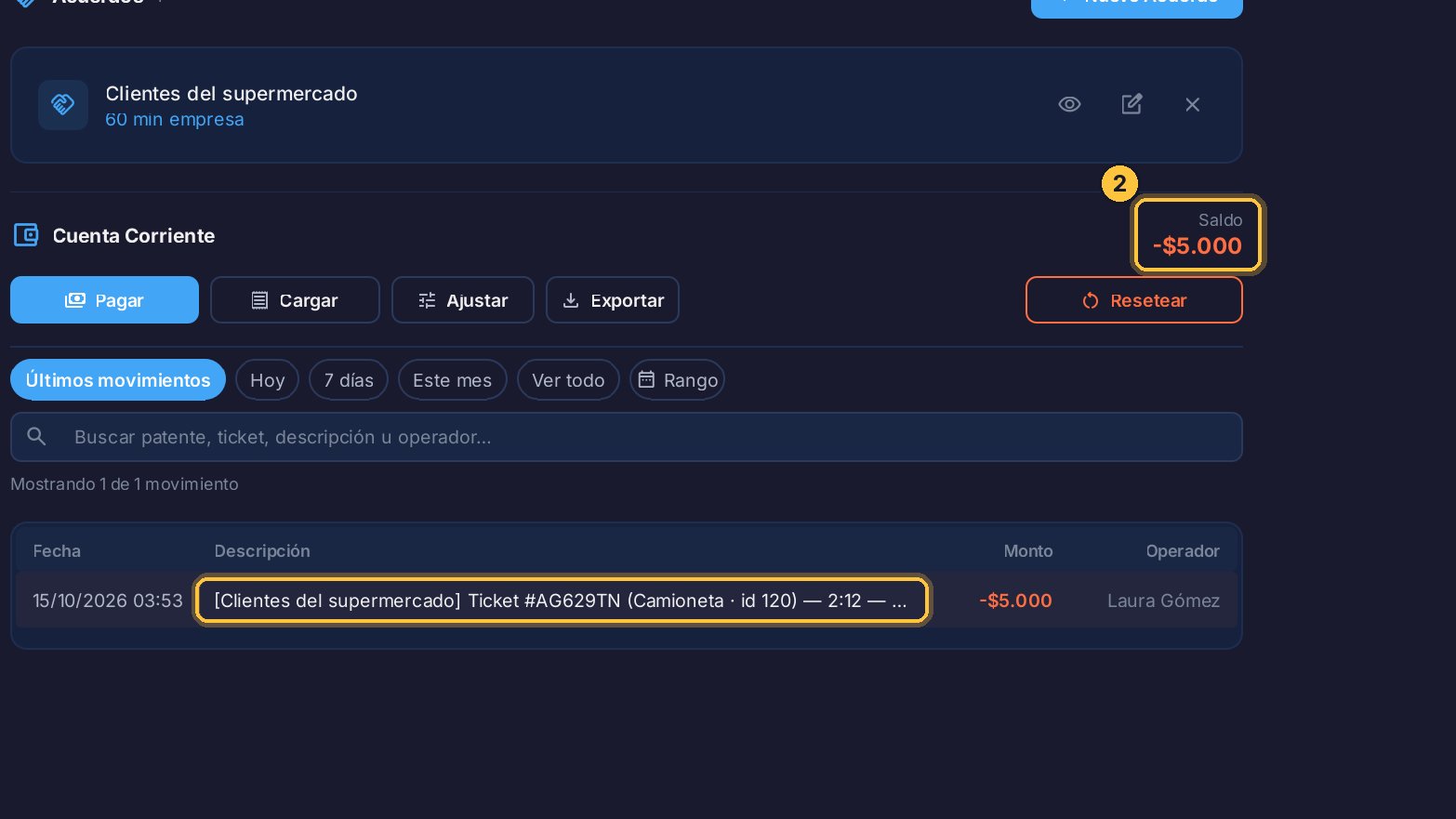 Ahí está lo que debe la empresa, y cada ticket que se le cargó.