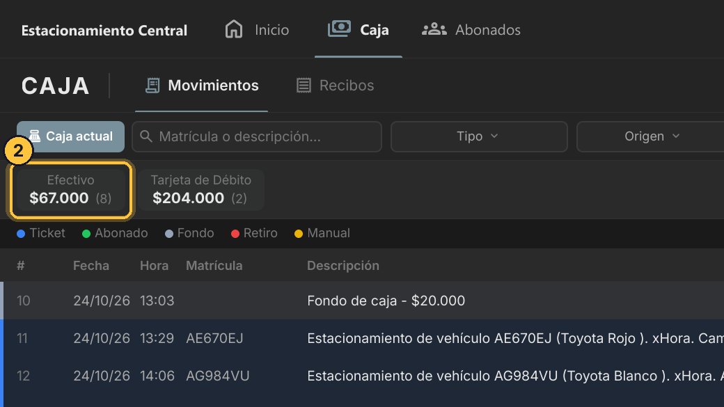 Arriba está el total de cada forma de pago. El dinero del cajón tiene que coincidir con el de Efectivo.