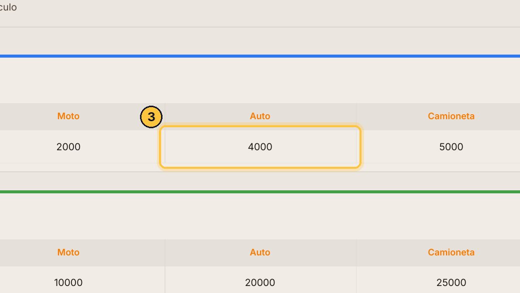 Haz clic en el precio de la hora del auto, y escribe el nuevo: cuatro mil cuatrocientos.