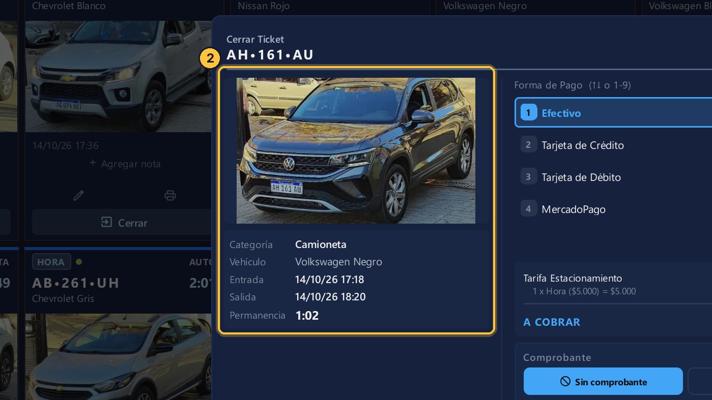 A la izquierda, los datos del vehículo. Su foto, si entró por cámara, la categoría, la hora de entrada, la de salida y el tiempo que estuvo.