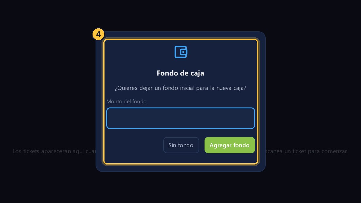 Al entrar, el sistema abre una caja nueva y te pregunta si dejas un fondo: el dinero con el que empiezas el día para dar cambio.