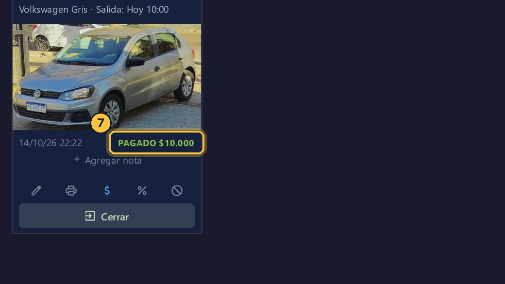 La tarjeta lo muestra: ya pagó diez mil pesos.