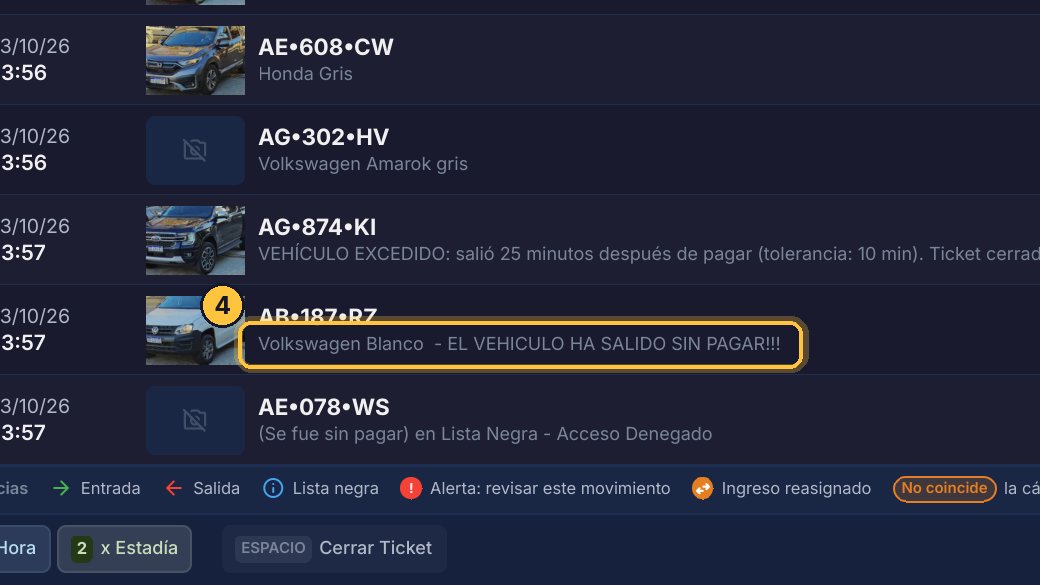 Este salió sin pagar: su ticket seguía abierto.