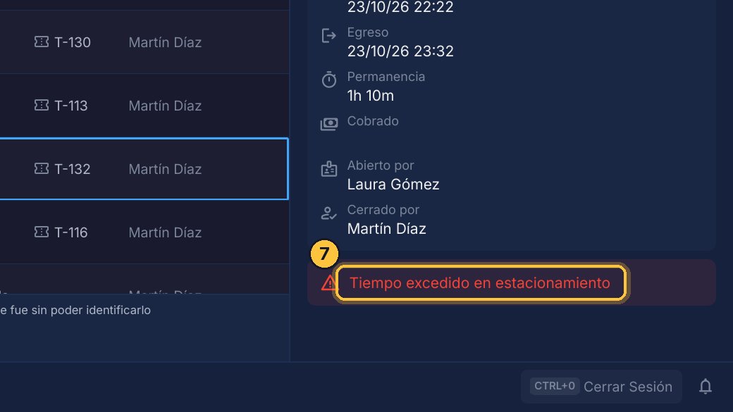 Abajo de todo, la alerta: tiempo excedido.