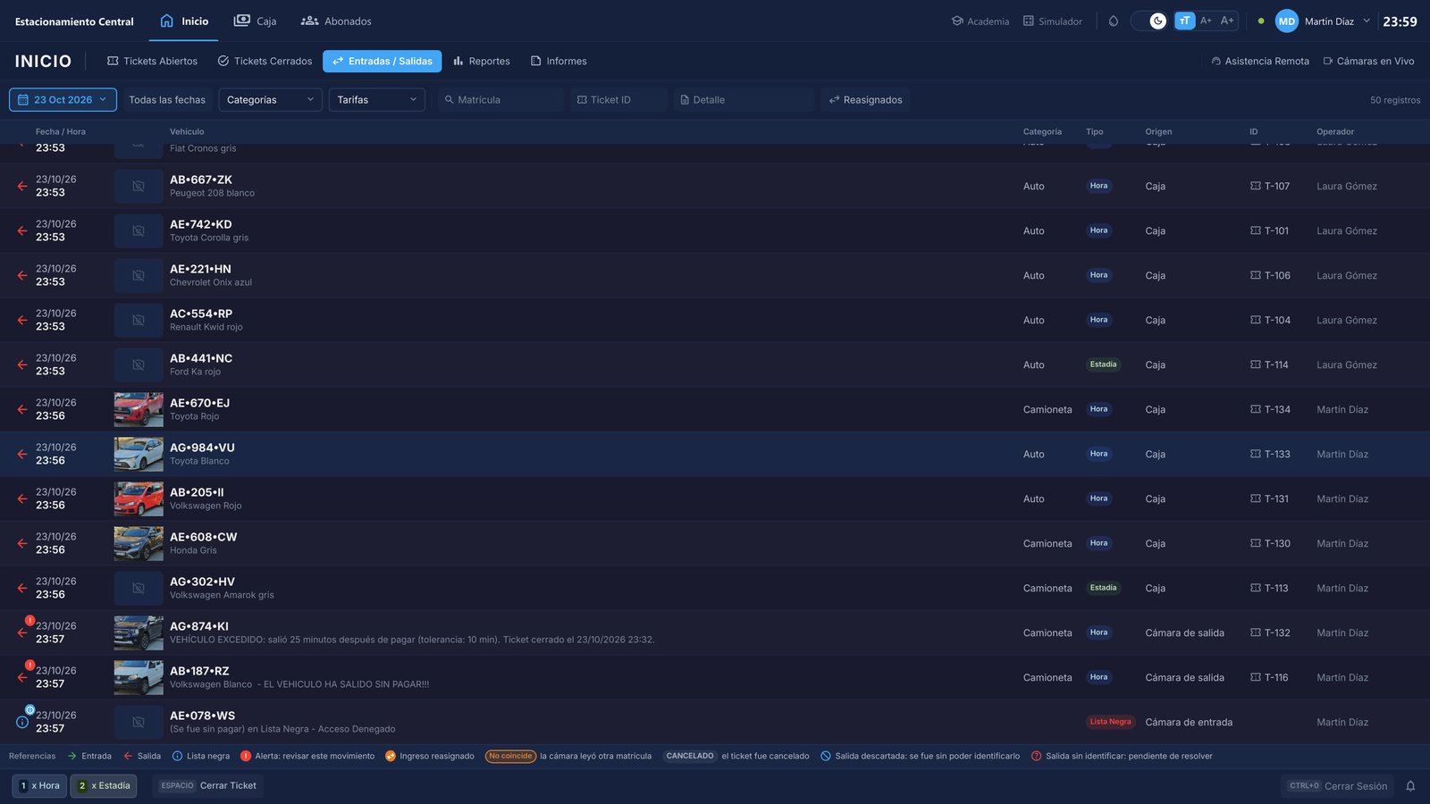 Y lo ideal es revisarlas en TicketControl Monitor: el dueño o el encargado ve esta misma lista desde cualquier lugar, y además recibe los informes por email.