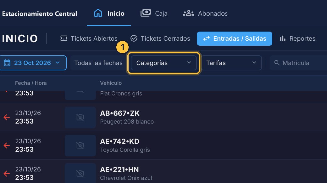 Para ver una sola categoría de vehículos, abre Categorías, y elige Camioneta.