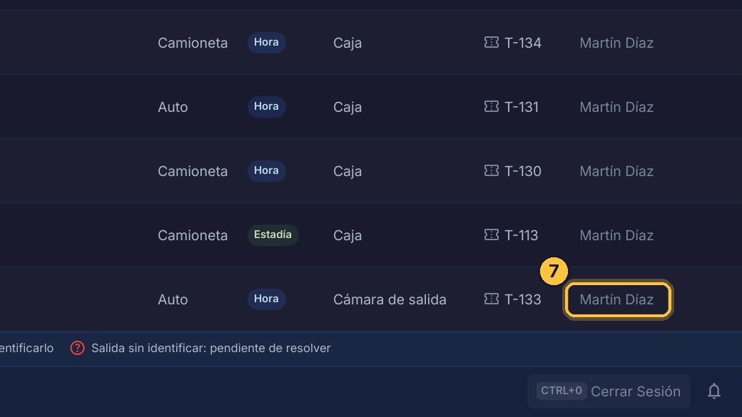 Y en Operador, quién tenía la sesión abierta en ese momento.