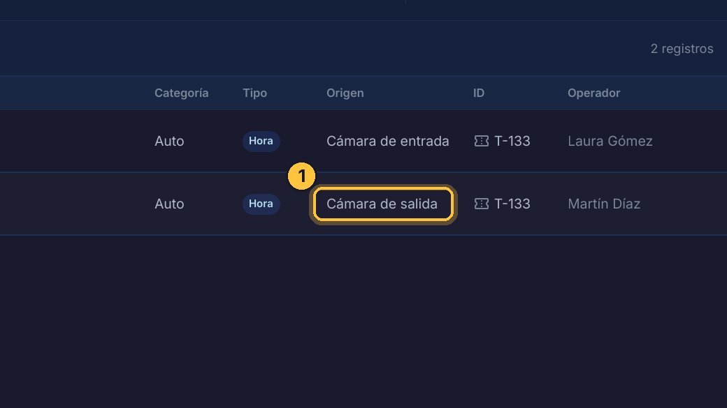 Haz clic en la salida para ver su detalle.