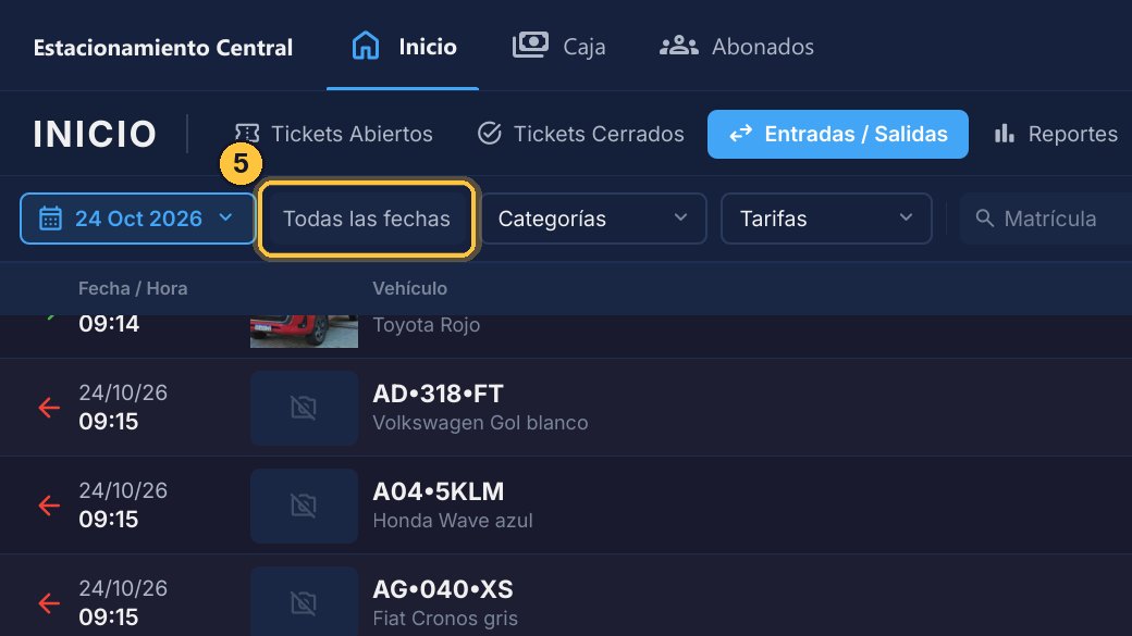 Y Todas las fechas muestra los movimientos de todos los días juntos.