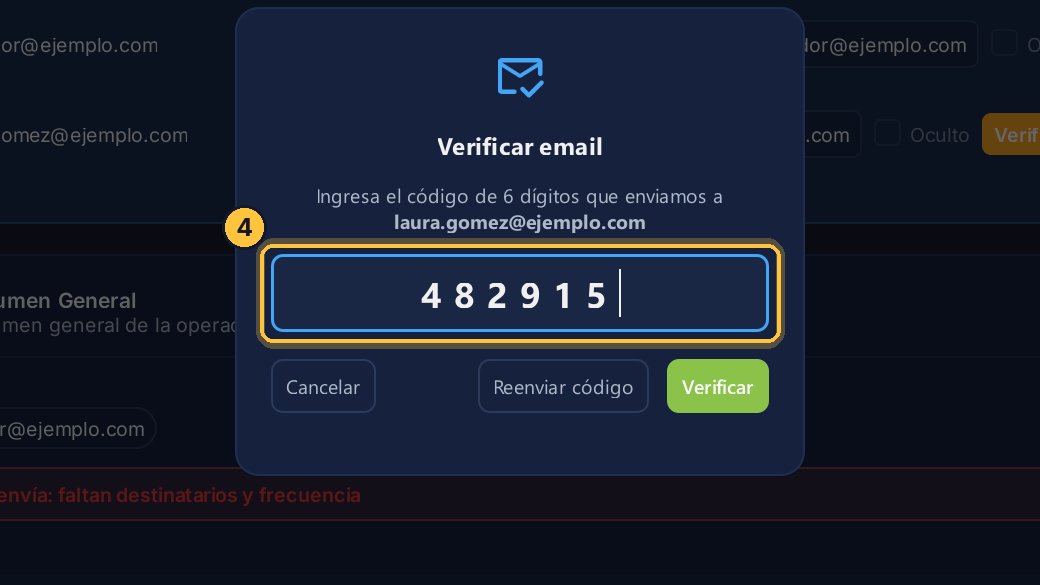 A ese email le llega un código de seis números. Cópialo del correo y escríbelo aquí.