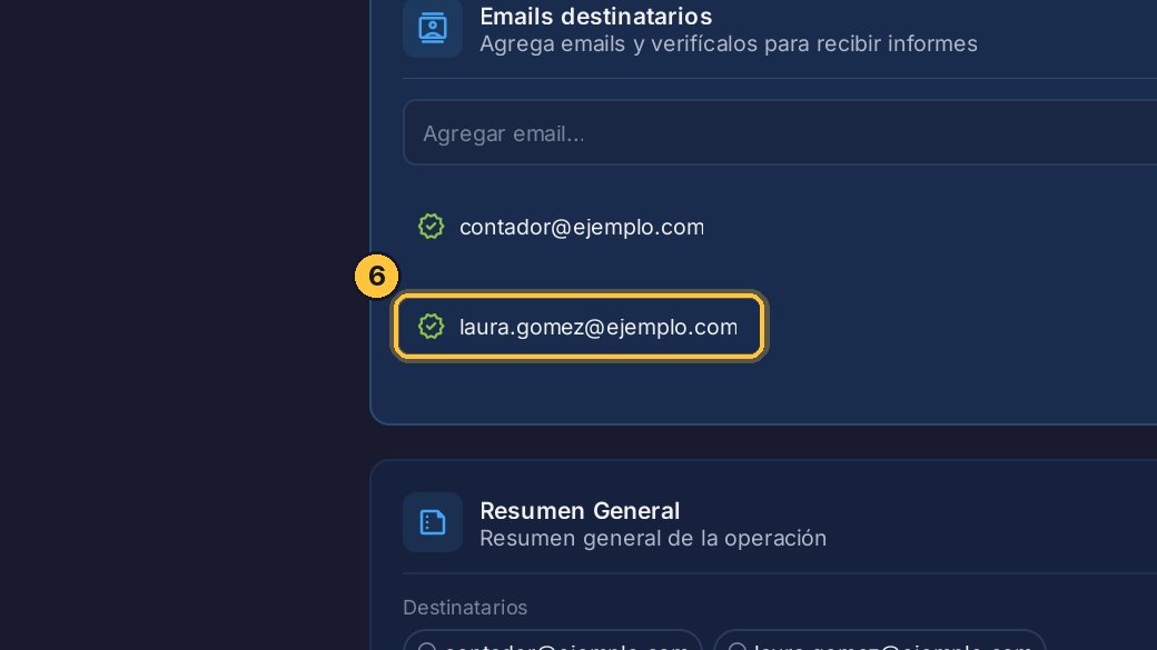 Listo: el email quedó verificado. Eso confirma que está bien escrito, y que quien lo recibe está de acuerdo.