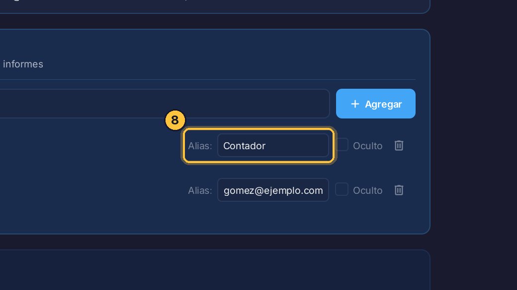 En Inicio, en Informes, quien envía un informe ve el alias, y no el email.
