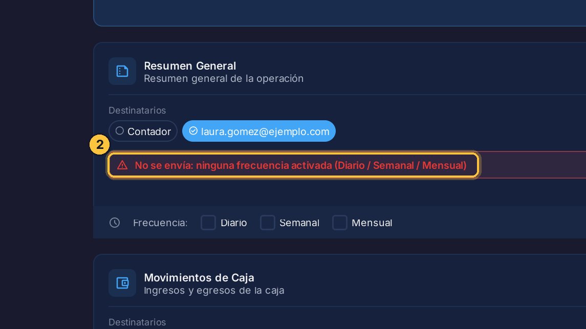 Todavía no se envía: falta elegir cada cuánto. El aviso lo dice.