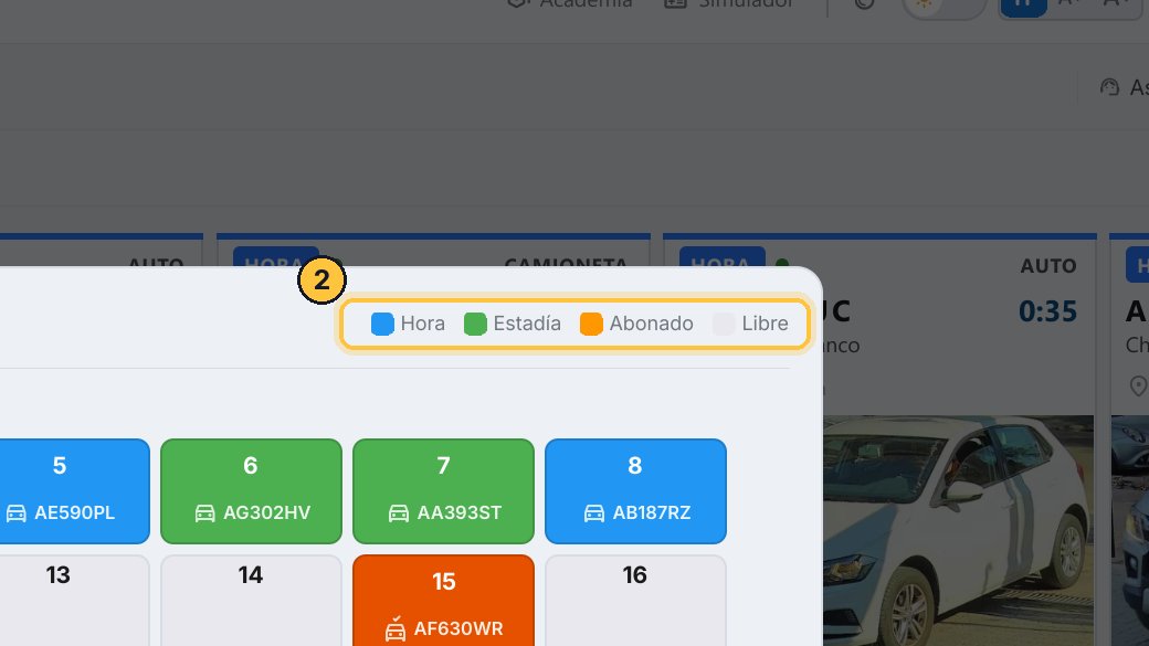 Cada color dice qué hay en la plaza: azul, un vehículo por hora; verde, una estadía; naranja, un abonado; y gris, libre.