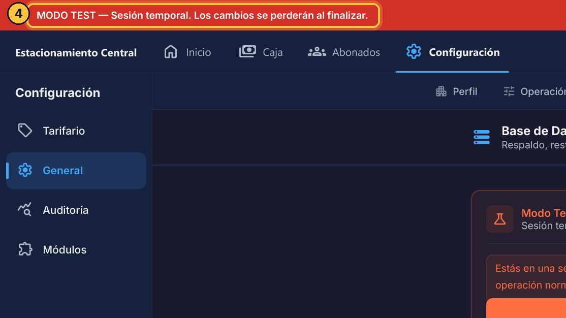 Ojo: cerrar sesión o cerrar el programa no lo termina. Si lo abres de nuevo sin haberlo finalizado, sigue en Modo Test.