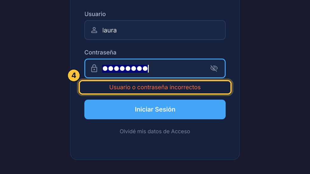 El programa dice Usuario o contraseña incorrectos. Casi siempre es un detalle al escribir.