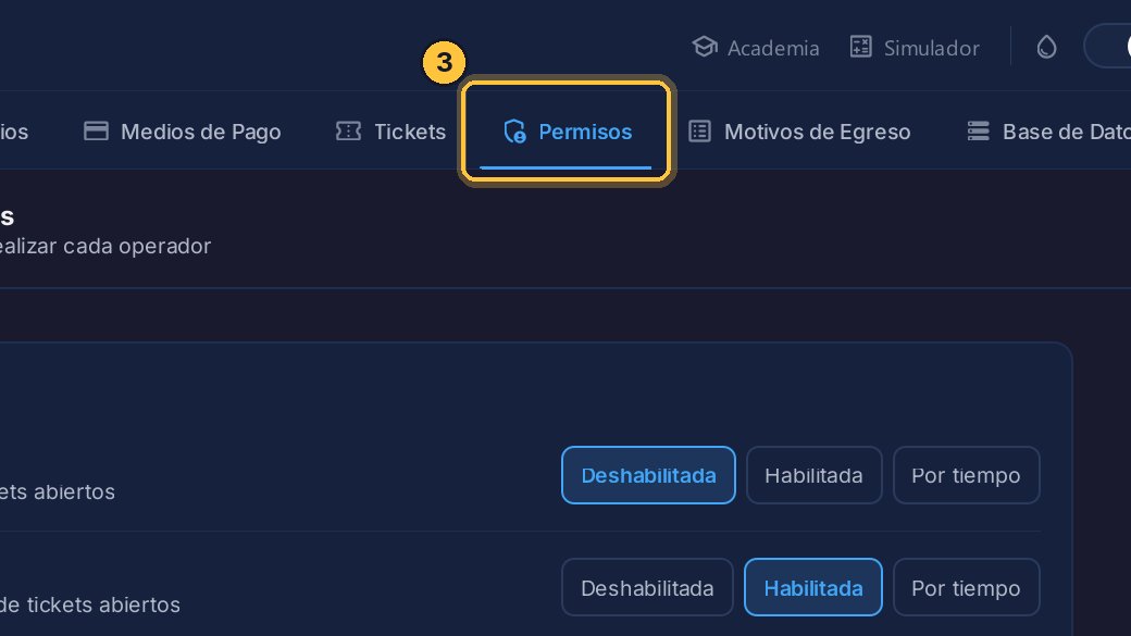 Y después, Permisos.
