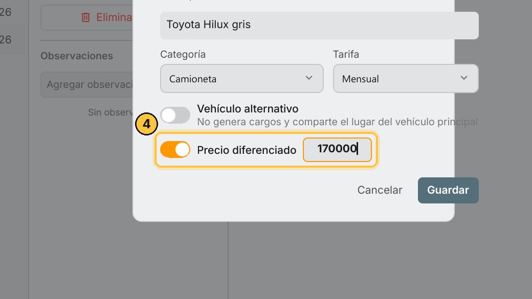 Y escribe el precio acordado: ciento setenta mil, en vez de doscientos mil.