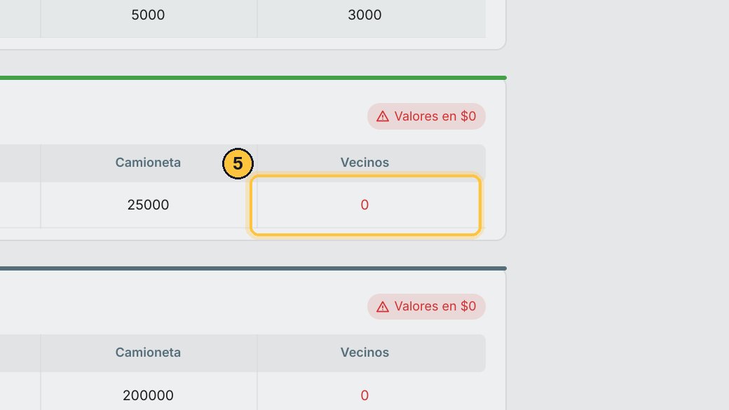 Haz clic en el de la hora y escribe tres mil: el auto paga cuatro mil.