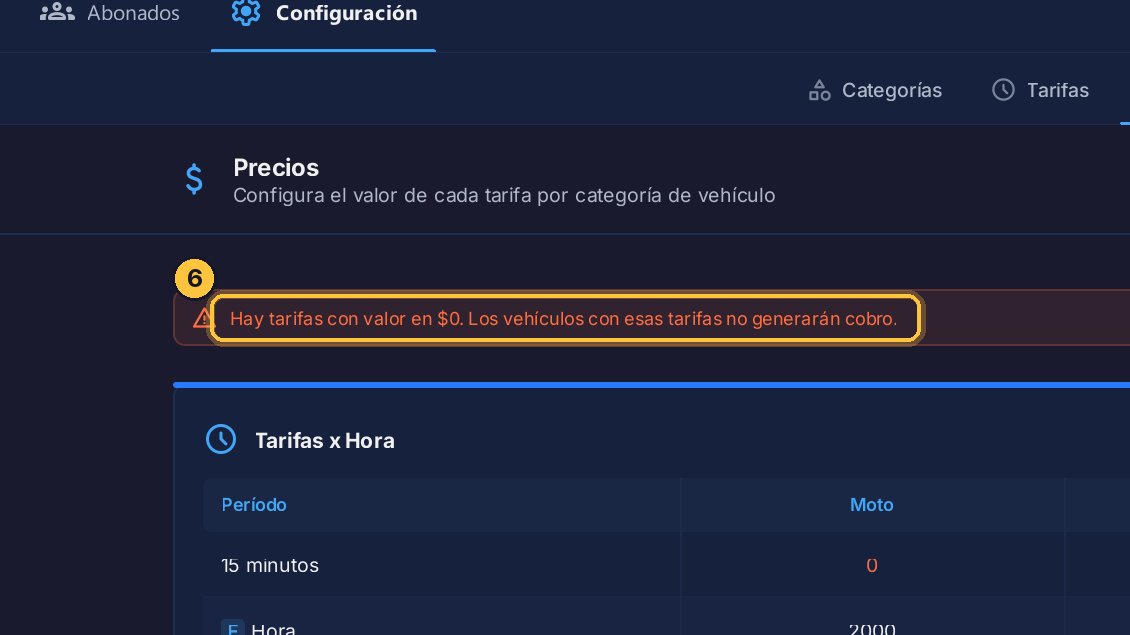 Y arriba, en rojo, un aviso: hay precios en cero. Lo resolvemos enseguida.