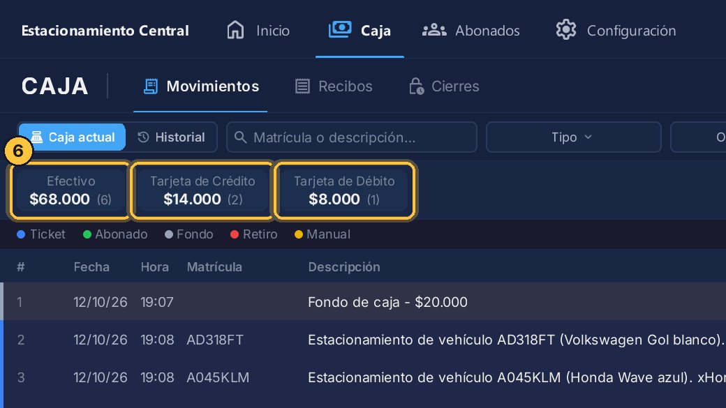 Aquí ves el dinero que entró en tu turno, separado por forma de pago.