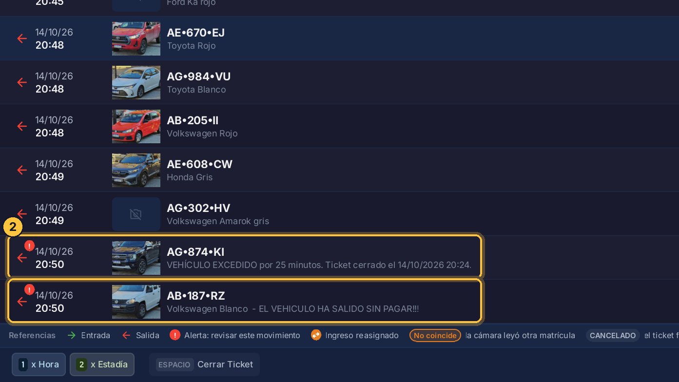 Las dos salidas están marcadas con una alerta, para revisarlas. Y el administrador las ve también desde TicketControl Monitor.