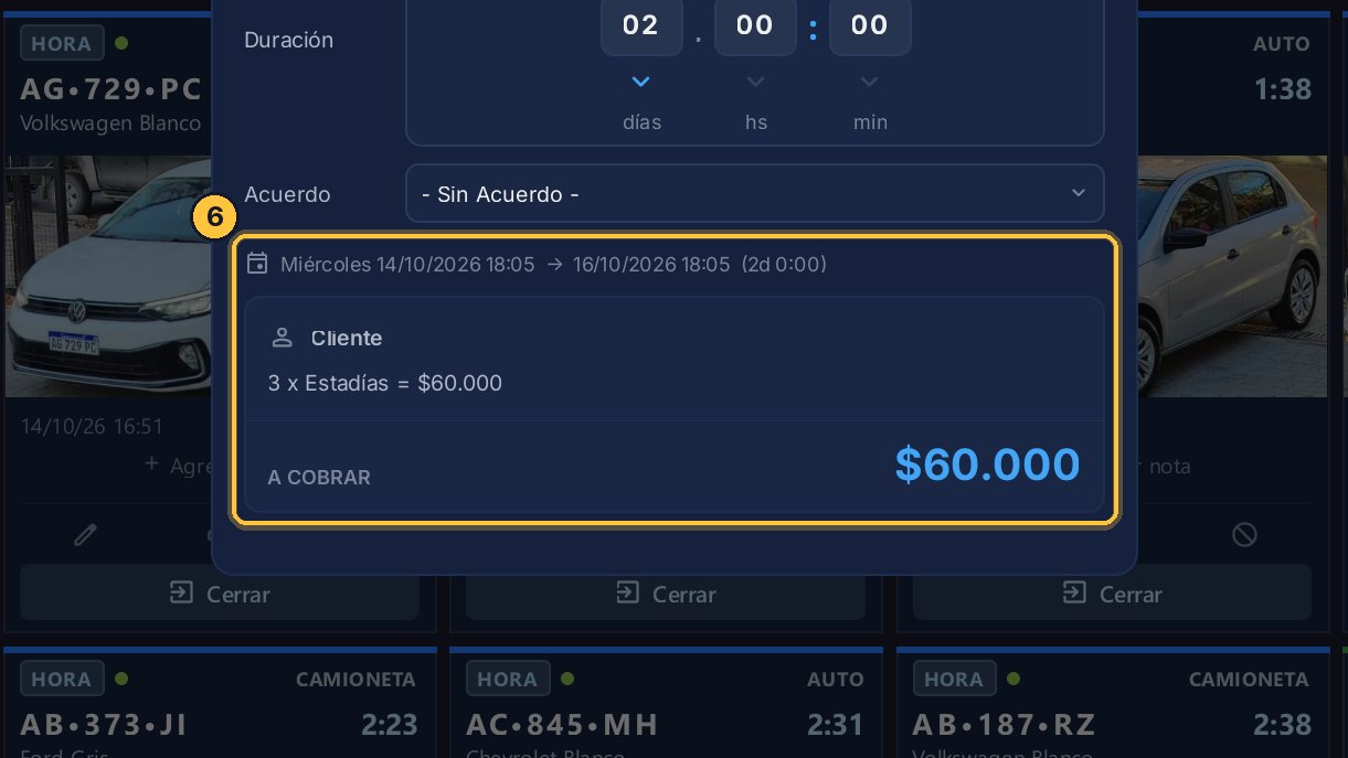 Dos días son tres estadías. Este estacionamiento tiene horario de salida a las diez: cada vez que pasa esa hora, empieza una estadía nueva.