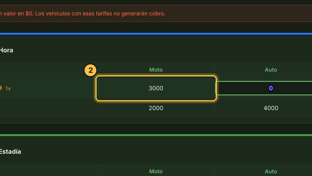La primera hora está en cero. Haz clic en la de la moto y escribe tres mil; con Tab pasas al auto.