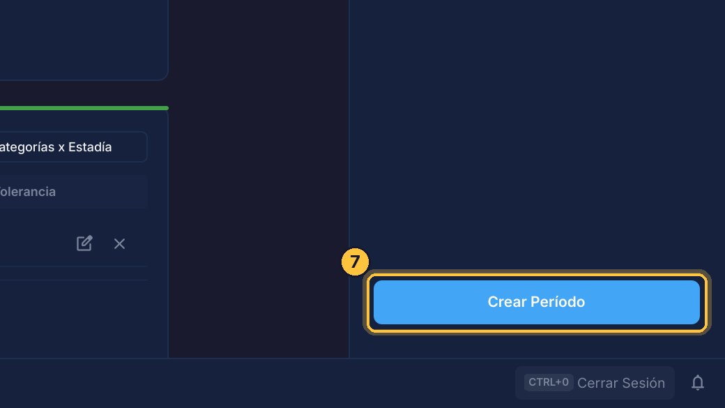 Haz clic en Crear Período.
