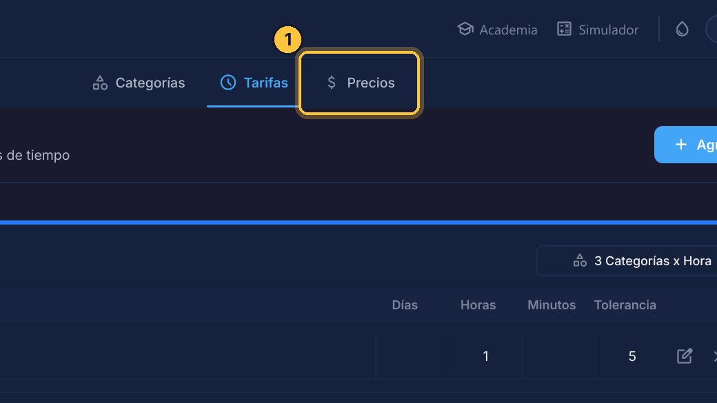 Abre Precios: los turnos tienen su tabla, en cero.