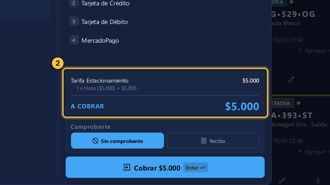 Se cobra lo que corresponde por el tiempo, sin recargo.
