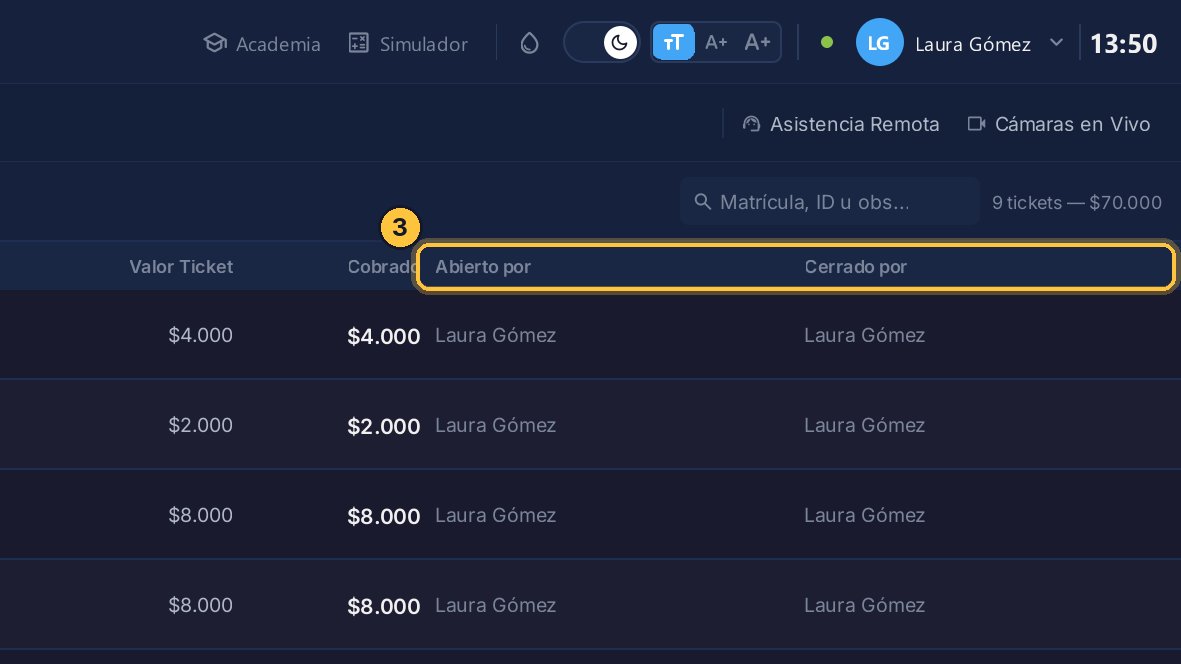 A la derecha, quién le dio ingreso y quién lo cobró.